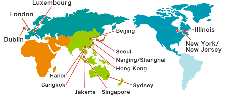 Global Network